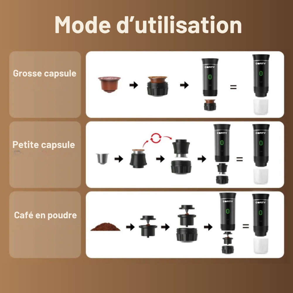 Machine à café portable COFITY